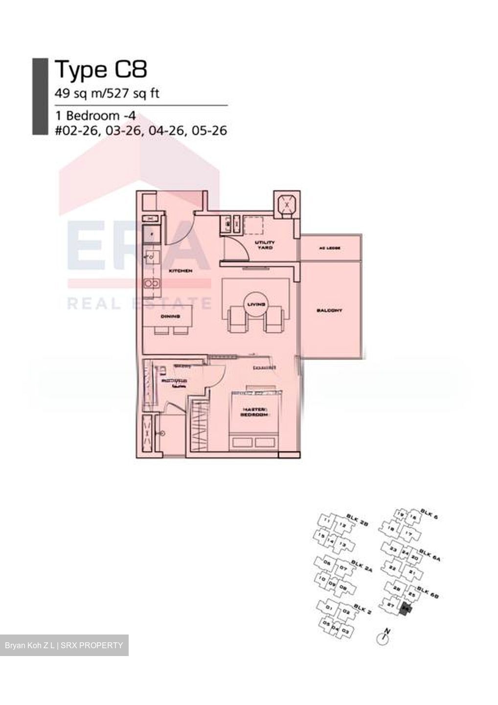Bliss@Kovan (D19), Condominium #630674141